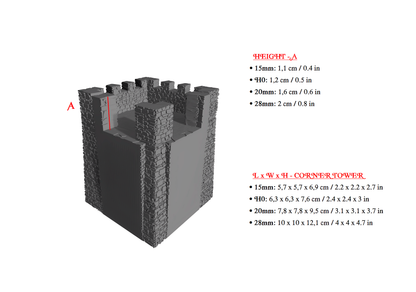 Norman Castle Single Parts