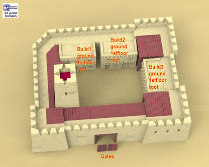 Fort Zinderneuf