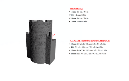 Norman Castle Single Parts