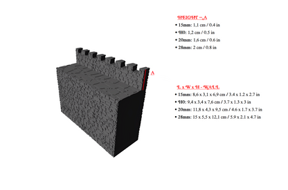 Norman Castle Single Parts
